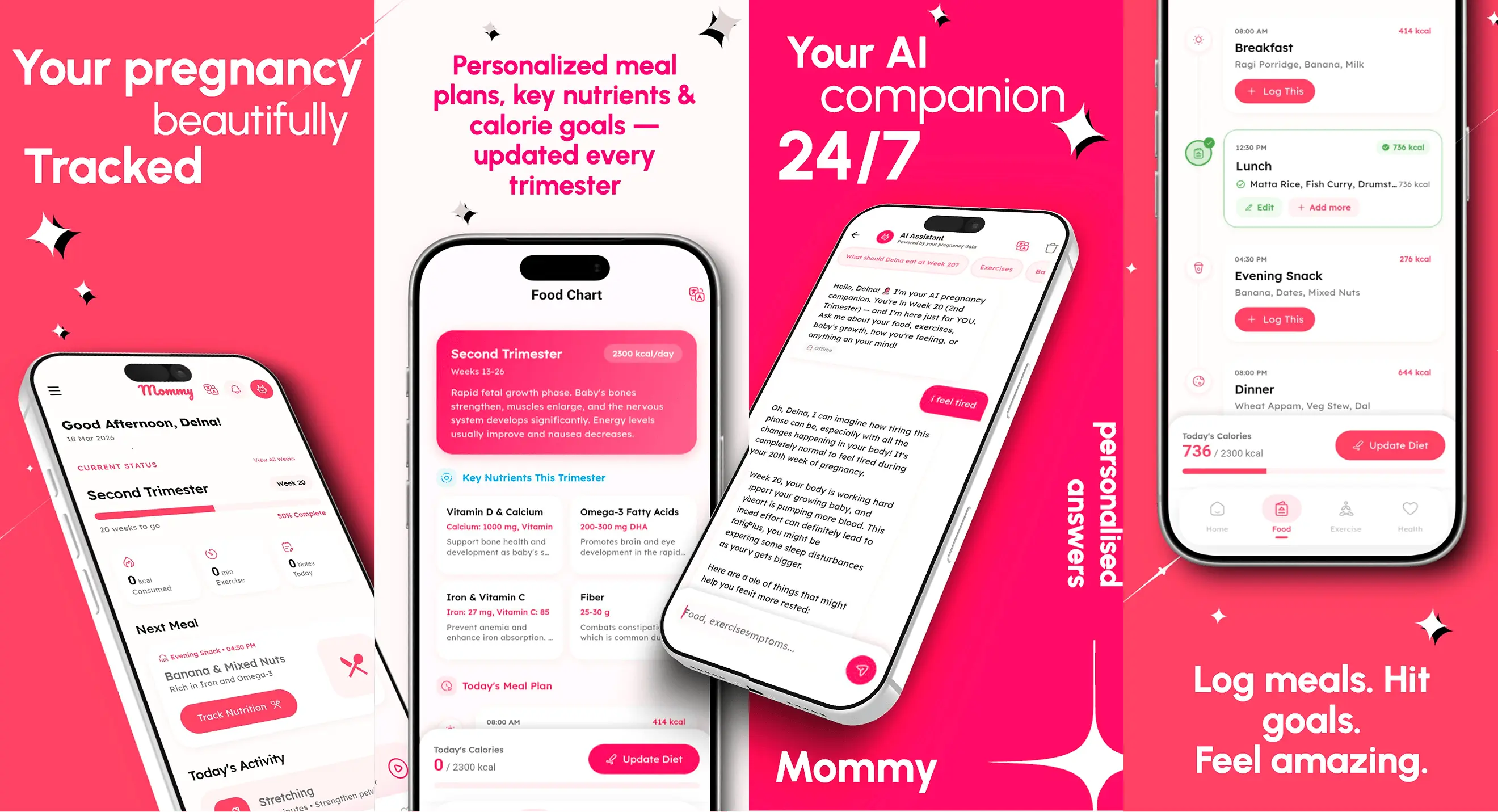 Pregnancy Week by Week: How to Track Baby Growth with Confidence
